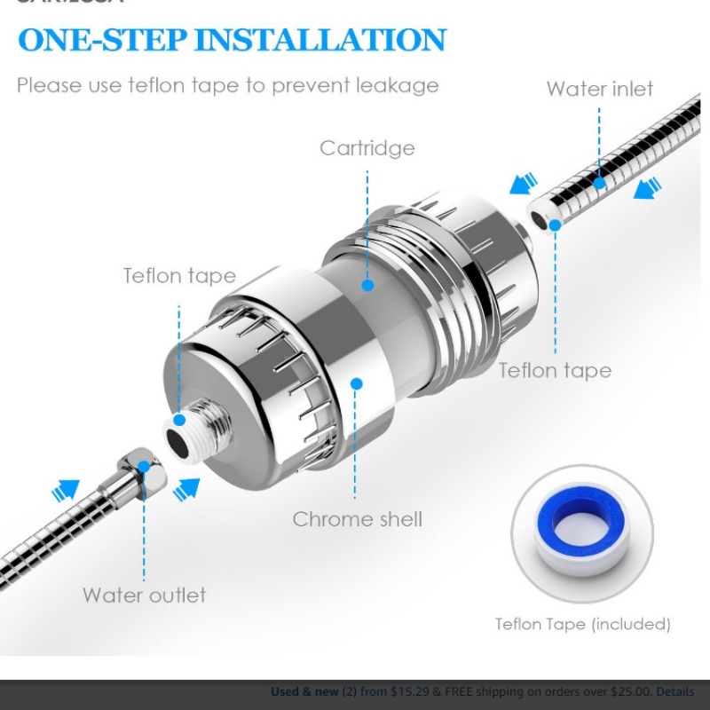 Filter Shower Ramah Lingkungan - Sustainable Living Innovation ulasan dan harga